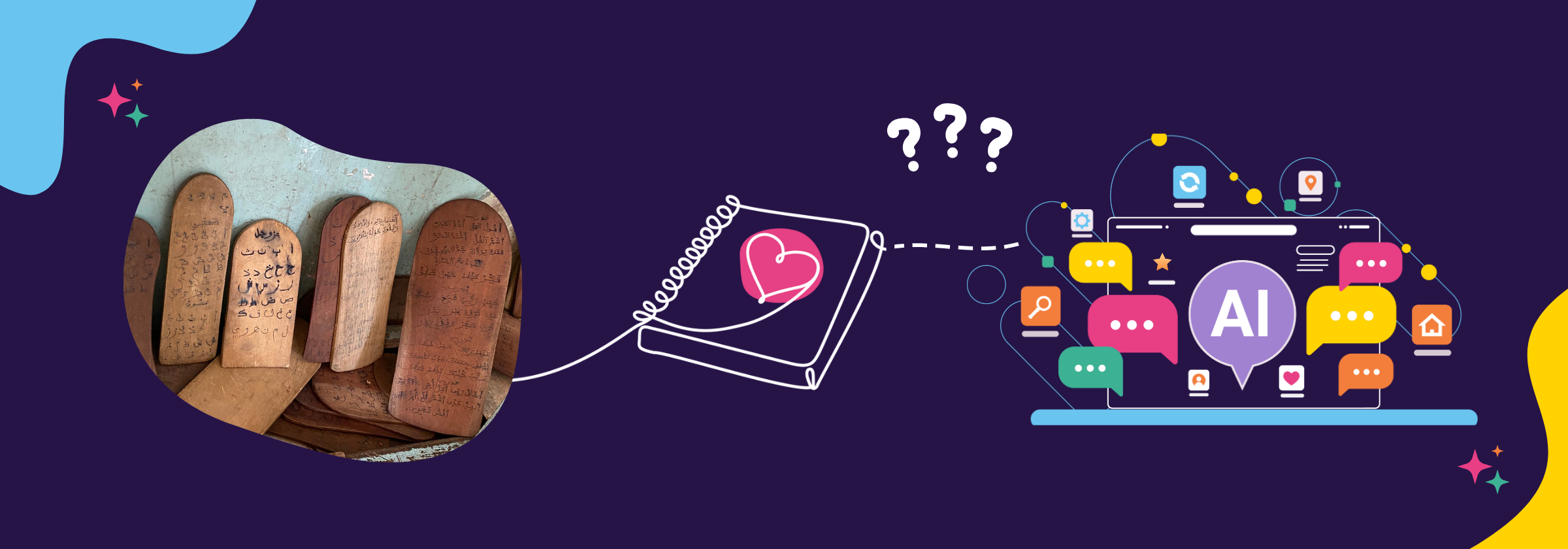 From Wooden Tablets to AI